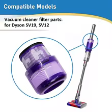 Filtro Aspirador Dyson SV19 Thumbnail 2