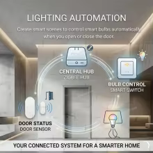 Sensor Zigbee Tuya Thumbnail 2