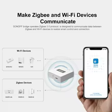 Sonoff Zigbee Bridge Pro Gateway Thumbnail 5