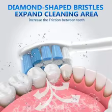 Cabeças de Escova Philips Sonicare Compatíveis Thumbnail 5