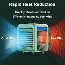 Mini Ventilador Desktop Refrescante USB Thumbnail 4
