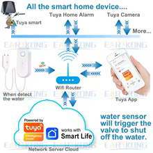 Sensor Vazamento WiFi Tuya Thumbnail 5