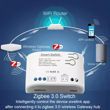 Interruptor Zigbee Inteligente Thumbnail 3