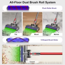 Cabeça de Substituição Dyson V7 V8 V10 V11 V15 G5 Thumbnail 6