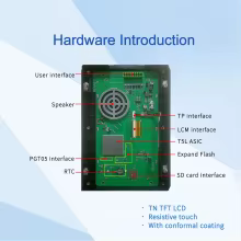 Módulo DWIN TFT LCD 7" Touchscreen Thumbnail 3