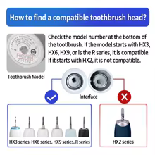 Cabeça de Escova Philips Sonicare HX614X Thumbnail 2
