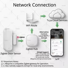 Sensor Zigbee Portas e Janelas Thumbnail 2