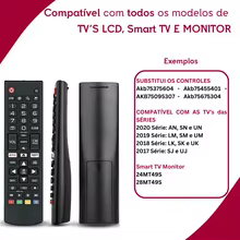 Controle Universal Smart TV 4K Thumbnail 3