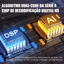 Fone de Ouvido Type-C para Samsung Thumbnail 4