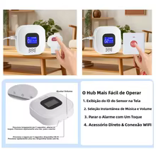 Botão SOS WiFi Topvico Tuya para Idosos Thumbnail 4