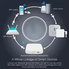 Hub Gateway Smart Tuya Thumbnail 4