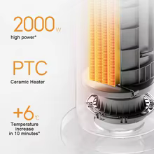 Aquecedor MIJIA 2000W Thumbnail 4