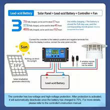 Exaustor Solar 12W Chaminé Thumbnail 6
