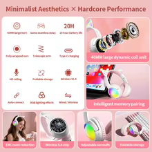 Fone Bluetooth Gato Rosa RGB Thumbnail 3