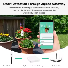 Sensor de Umidade Zigbee para Planta Thumbnail 5