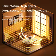Aquecedor Portátil de Ar Quente Thumbnail 5