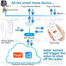 Detector de Vazamento WiFi Tuya Thumbnail 4