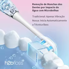 Escova Sônica H2ofloss 38000 VPM Thumbnail 5