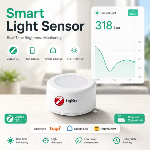 Sensor de Luz Inteligente Zigbee