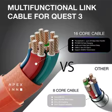 Cabo Apexinno Meta Quest 3 Thunderbolt 4 Thumbnail 2