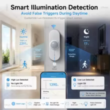 Sensor PIR Wi-Fi Inteligente Tuya Thumbnail 5