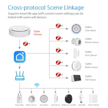 Hub Zigbee 3.0 Tuya Multi-Modo Thumbnail 4