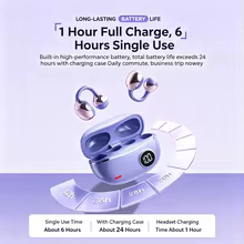 KEBIDUMEI Fones Bluetooth 5.4 Esportivos Thumbnail 2