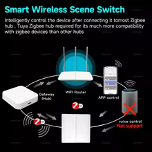 Interruptor Zigbee 4 Gangs Thumbnail 2