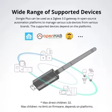 Sonoff Zigbee 3.0 Dongle Plus Thumbnail 4
