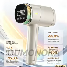 Depilador a Laser IPL Oumonoka 4000mAh Thumbnail 3