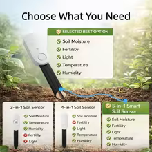 Sensor de Umidade Zigbee com Medidor de Luz Thumbnail 6
