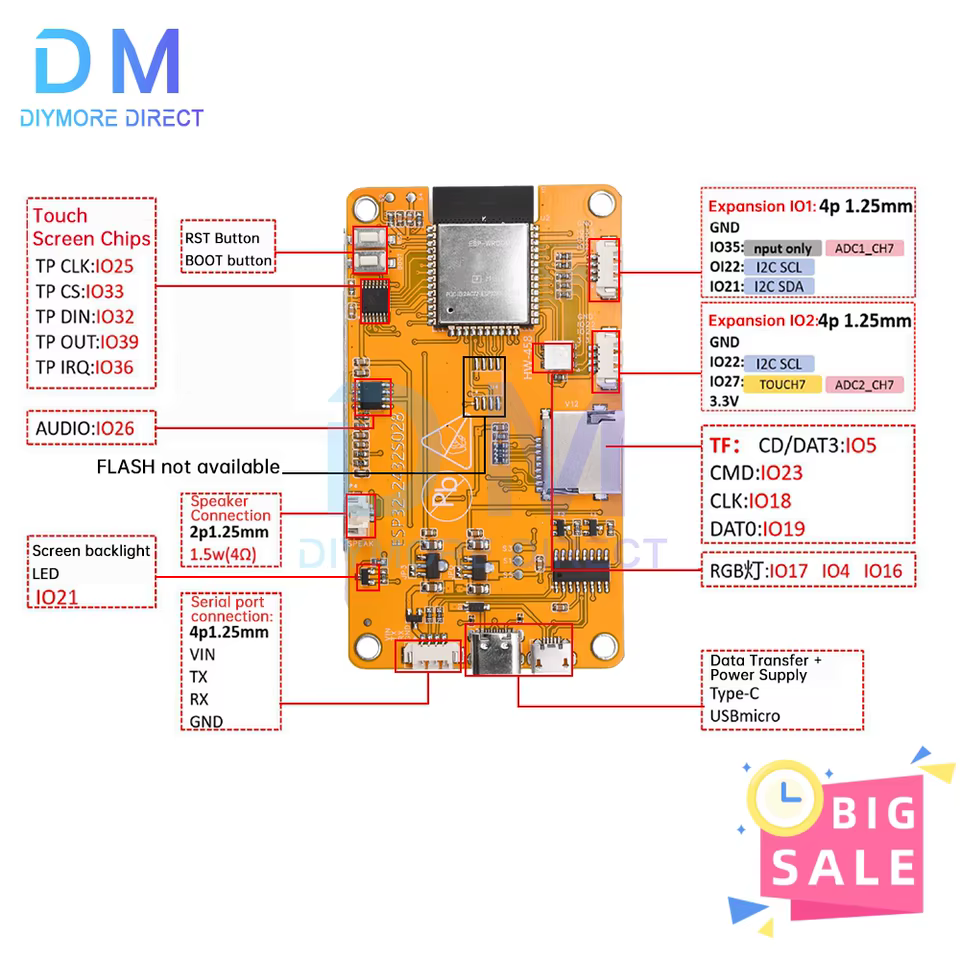 ESP32 WiFi Bluetooth com Tela 2.8" LCD