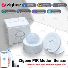 Sensor de Movimento Zigbee Ewelink Thumbnail 1