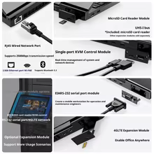 GPD Pocket 4 Mini PC Gamer Thumbnail 5