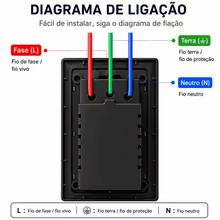 Tomada Inteligente WiFi Dupla Thumbnail 2
