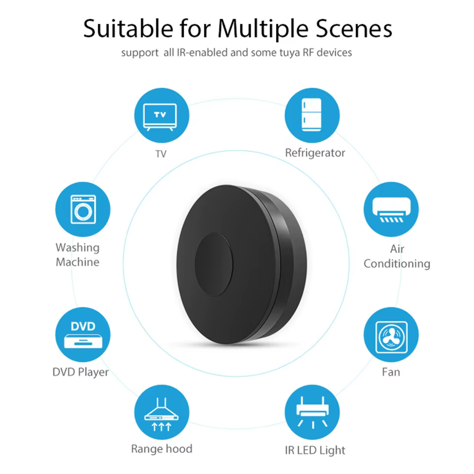 Controle Remoto WiFi Inteligente IR RF