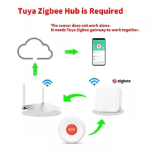 Botão SOS Tuya ZigBee Thumbnail 2