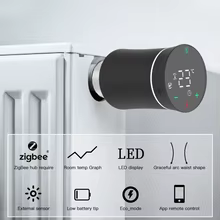 MOES Termostato Inteligente Zigbee 3.0 Thumbnail 2