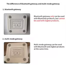 Gateway Tuya Multi-Modo Zigbee WiFi Bluetooth Thumbnail 2
