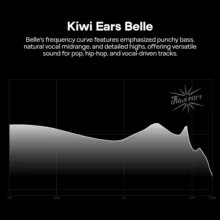 Linsoul Kiwi Ears Belle IEM Thumbnail 4