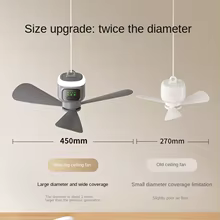 Mini Ventilador USB Portátil com Controle Thumbnail 2
