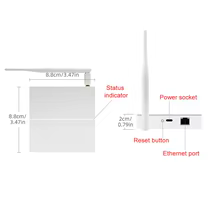 Gateway Tuya ZigBee 3.0 Hub Inteligente Thumbnail 5