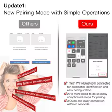 Interruptor Inteligente WiFi RF 433 Thumbnail 2