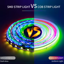 Fita LED COB RGBIC Decorativa Thumbnail 5