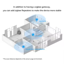 Gateway Zigbee 3.0 Ewelink para Casa Inteligente Thumbnail 4