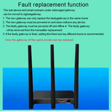 Gateway Zigbee Tuya Duplo Thumbnail 4