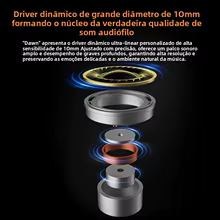 KZ Dawn Fones Intra-auriculares HiFi Thumbnail 3