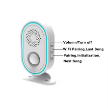 Sensor de Movimento WiFi Tuya Thumbnail 6