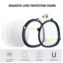 Lentes VR Meta Quest 2/3S Magnéticas Thumbnail 4