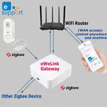 Sensor de Vazamento eWelink Zigbee Thumbnail 5
